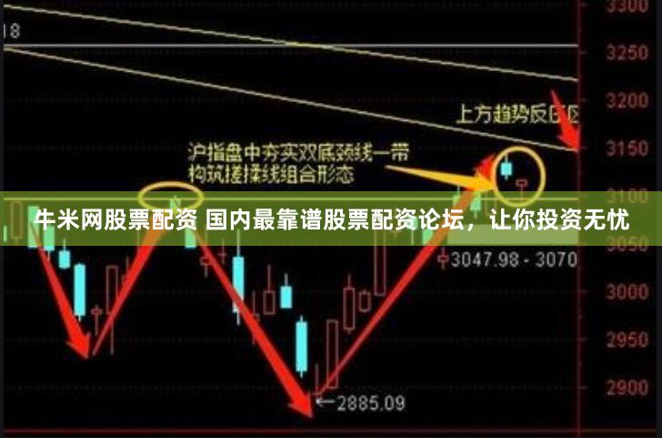 牛米网股票配资 国内最靠谱股票配资论坛，让你投资无忧